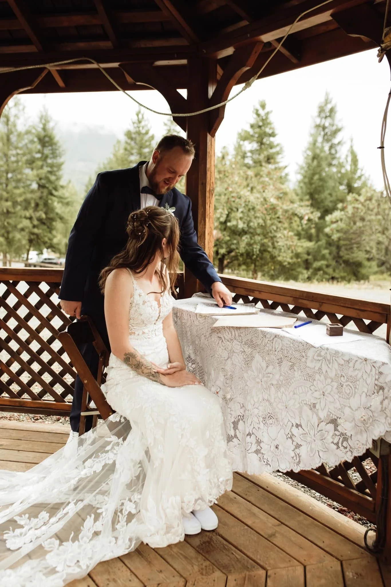 Signing the certificate